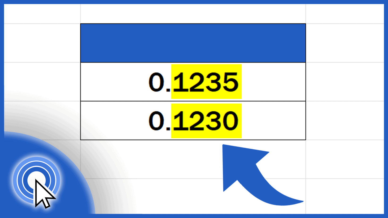 How to Change Decimal Places in Excel