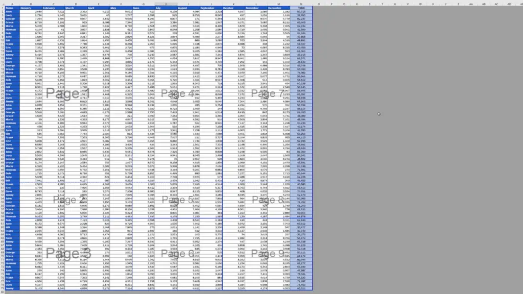 How to Remove a Page Break in Excel - see all the page breaks