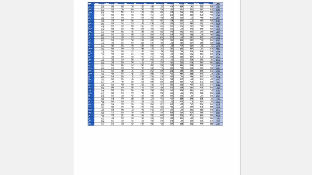How to Print an Excel Sheet on One Page - Everything will show on one page only