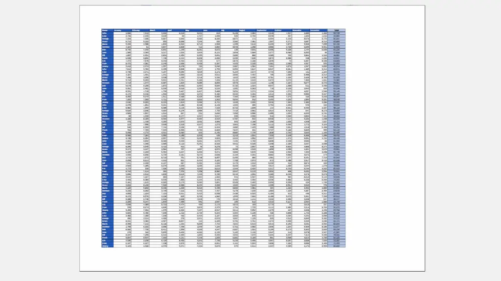 How to Print an Excel Sheet on One Page - spreadsheet printed on the one page