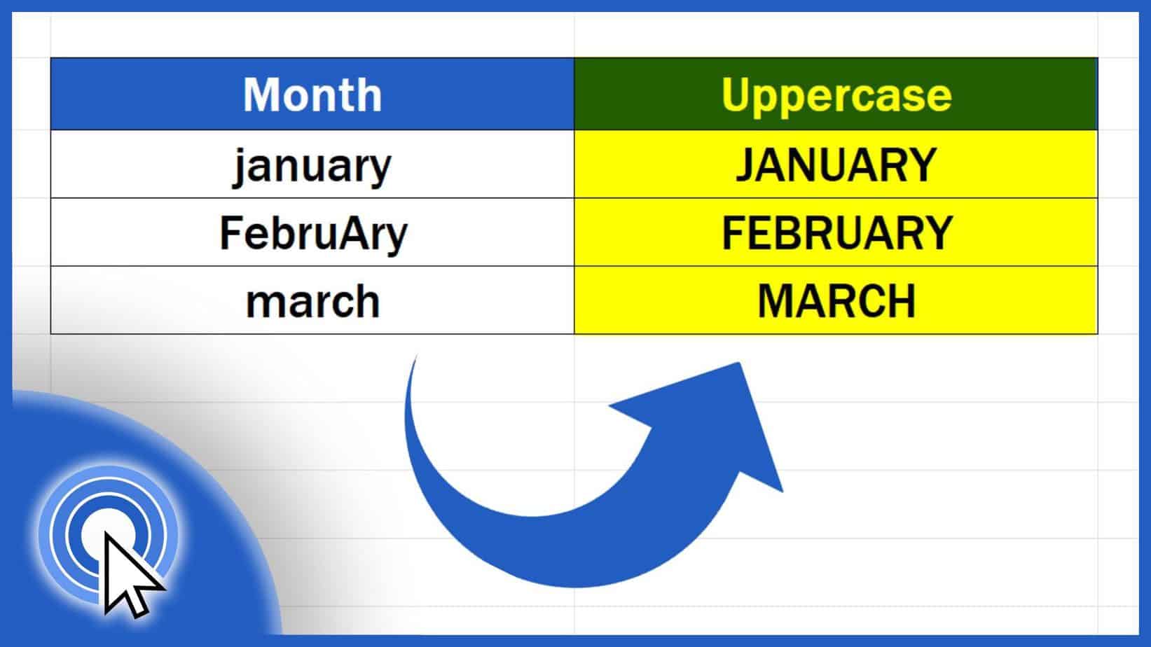 How to Change Lowercase to Uppercase in Excel