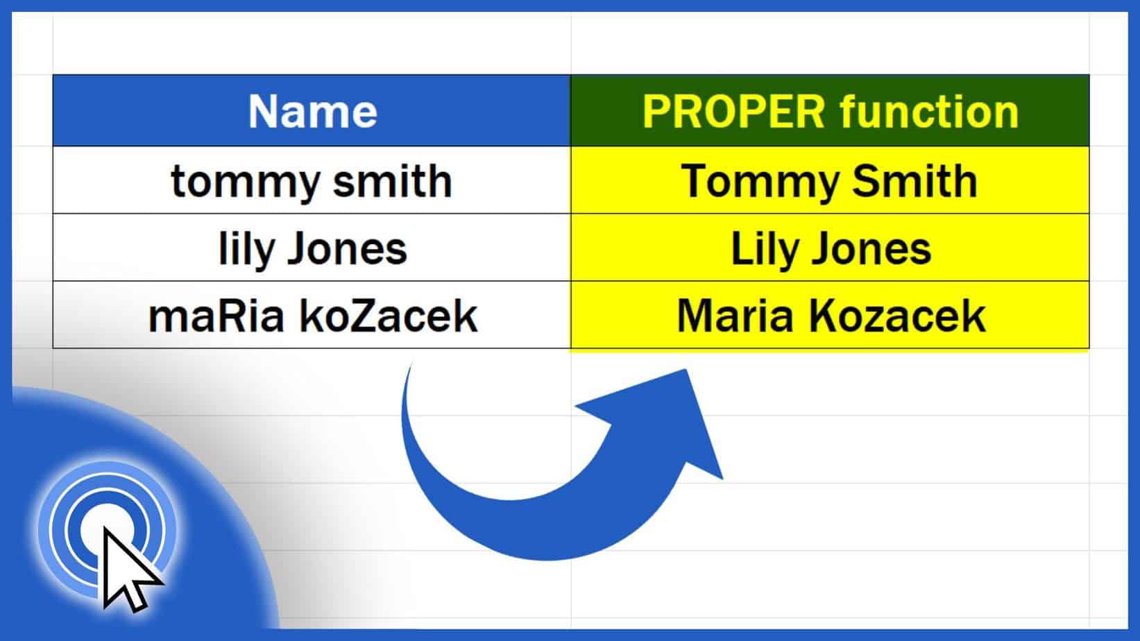 How to Capitalize First Letter in Excel