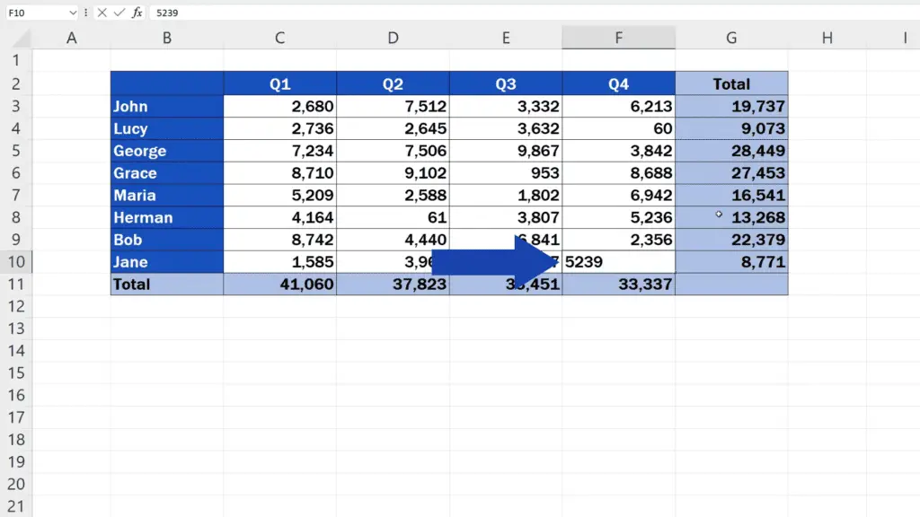 How to Hide Formulas in Excel - editable data can be accessed