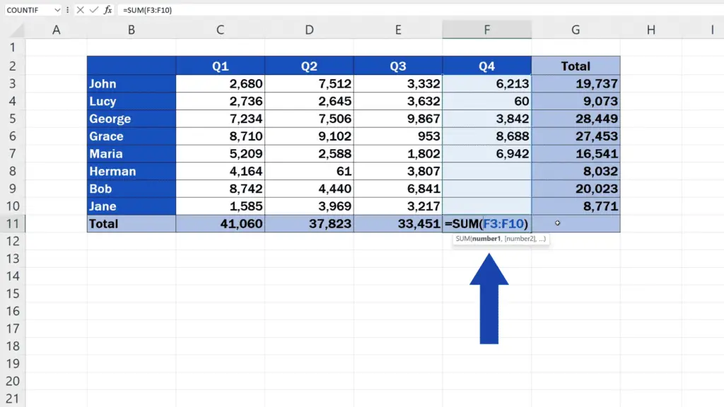 How to Hide Formulas in Excel - you can spot formula at the formula bar