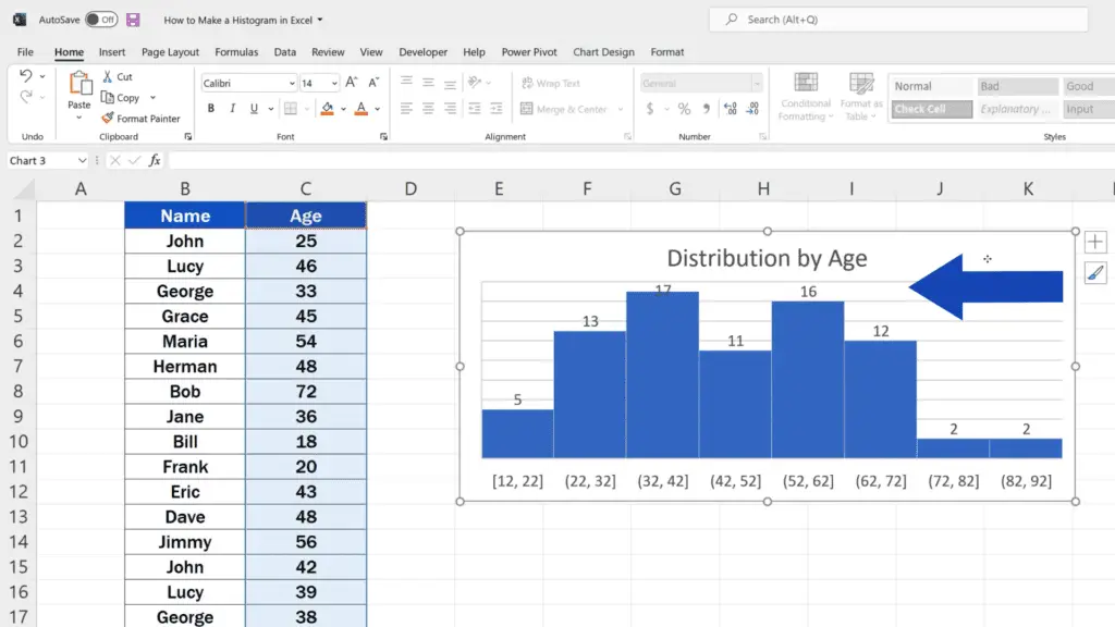 How to Make a Histogram in Excel - Click into the blank space within the graph area