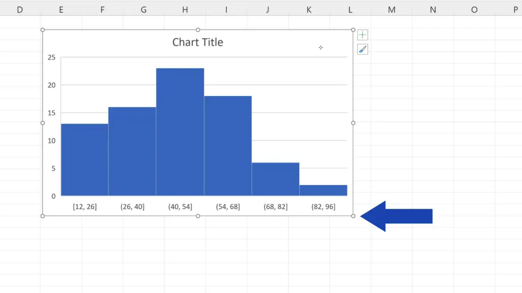 How to Make a Histogram in Excel - Click on the corner