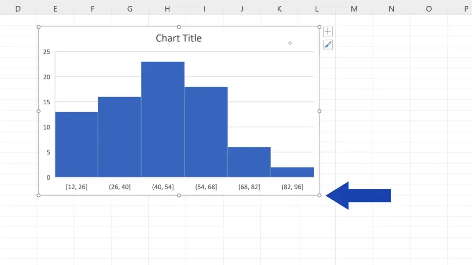 How to Make a Histogram in Excel