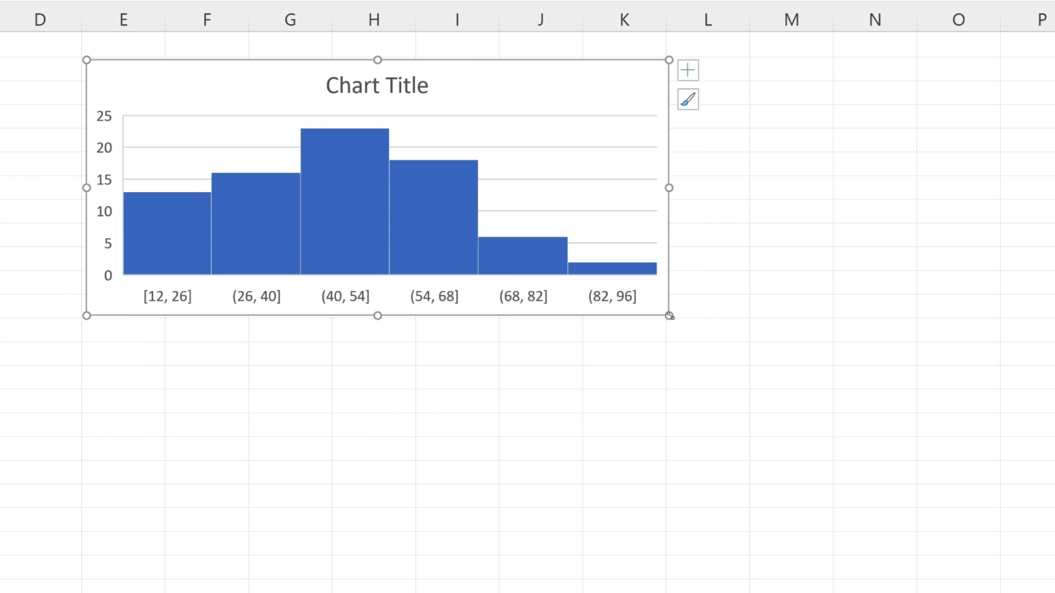 How to Make a Histogram in Excel