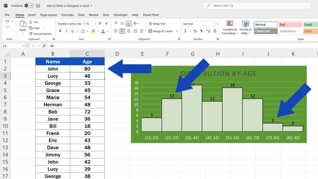 How to Make a Histogram in Excel - We change John’s age from 25 to 80