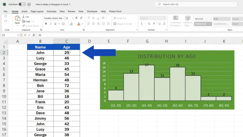 How to Make a Histogram in Excel - We change John’s age in the cell C2
