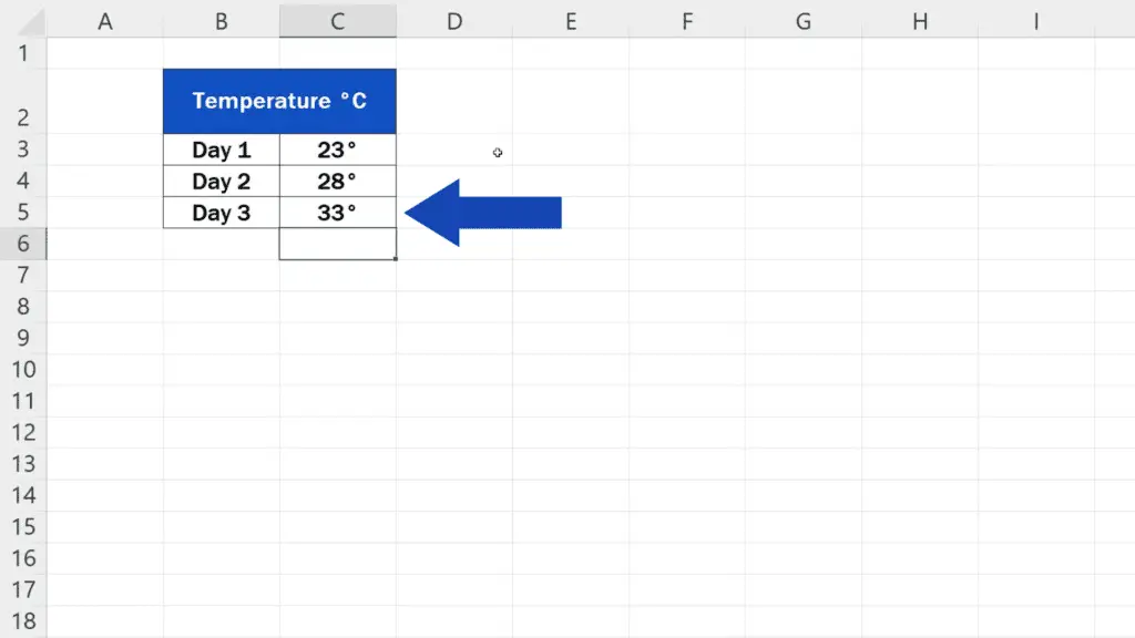 How to Insert the Degree Symbol in Excel - the degree symbol automatically appears right next to numbers