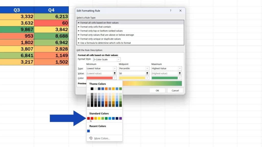 How to Create a Heat Map in Excel - deep red for minimum