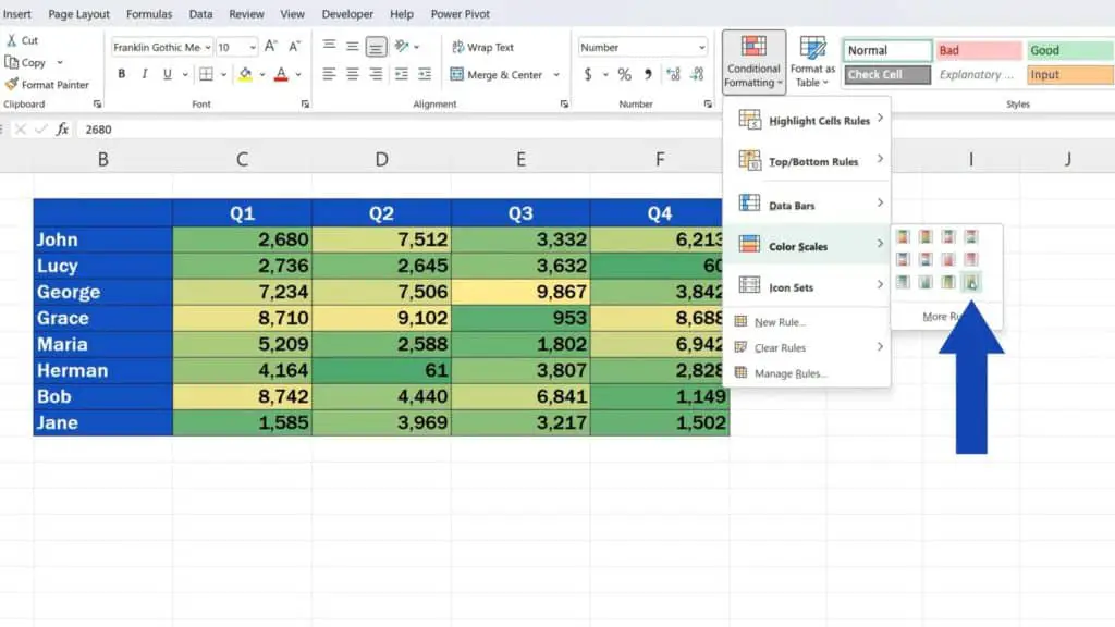 How to Create a Heat Map in Excel - the two-colour designs