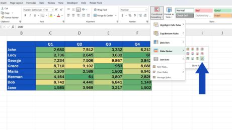 How to Create a Heat Map in Excel - How To Create A Heat Map In Excel The Two Colour Designs 461x259 