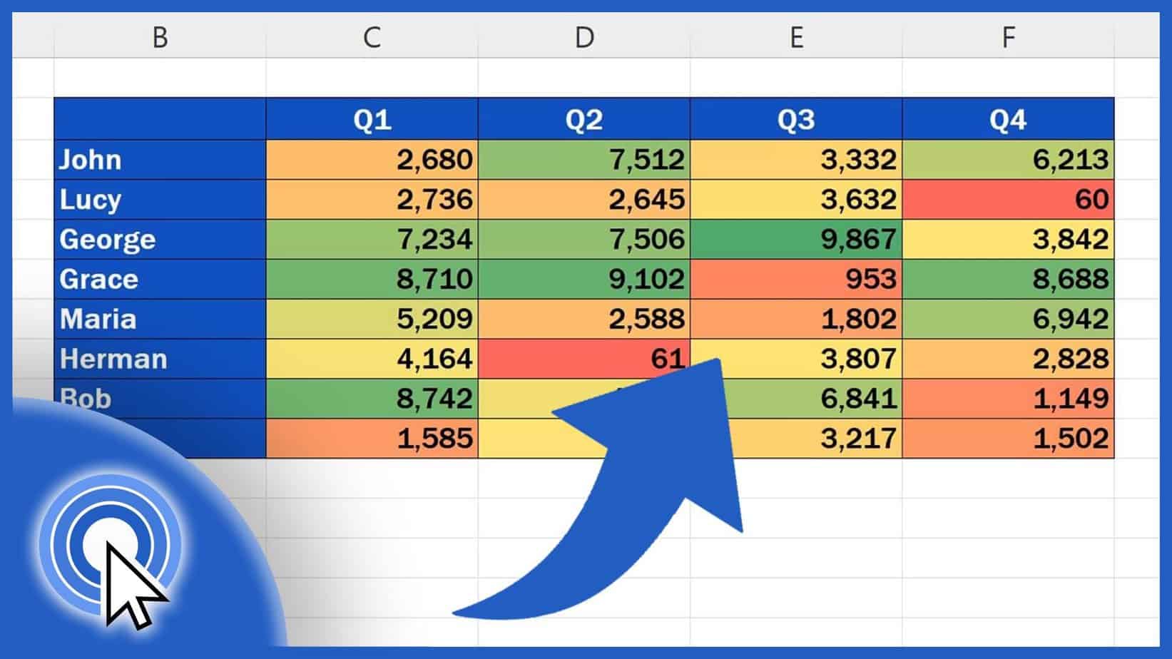 How to Create a Heat Map in Excel