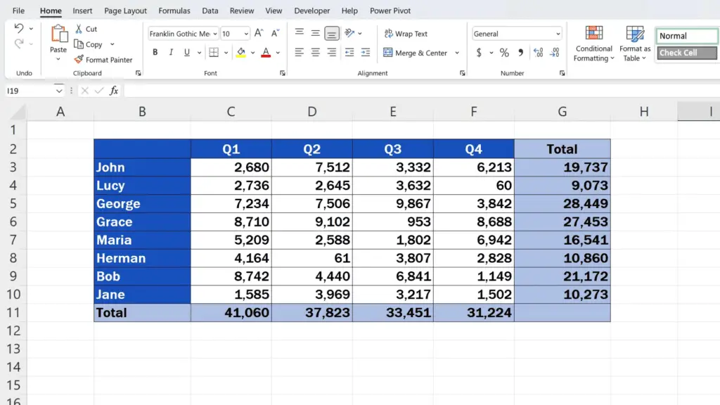 How to Resize Multiple Columns in Excel - all columns are now as wide as we wanted them to be