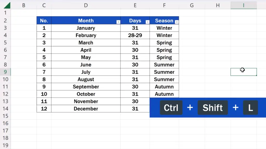 Shortcut Key for Filter in Excel - for remove Filter - press the shortcut key Control, Shift and L