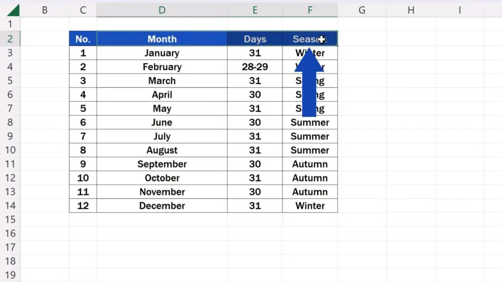 Shortcut Key for Filter in Excel - select the headers of the columns in which you’re planning to sort data