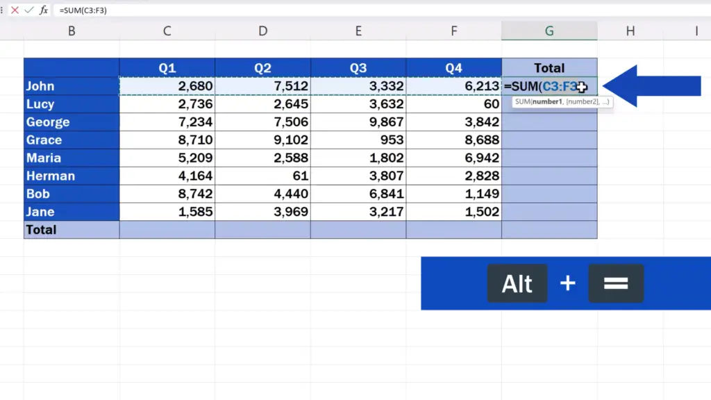 Shortcut Key for Sum in Excel - select the cell where we want to display the result and use the shortcut Alt and the equal sign