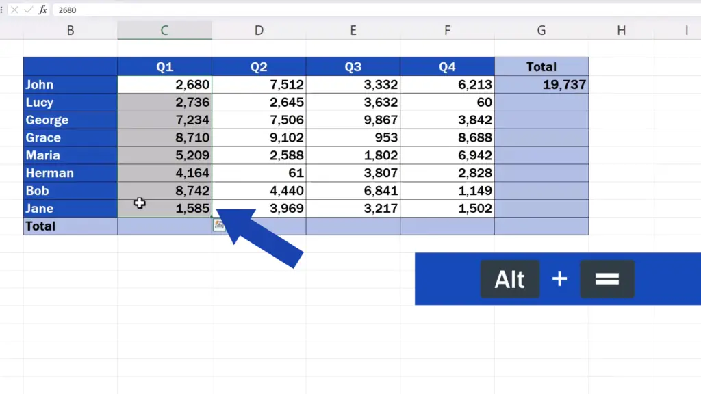 Shortcut Key for Sum in Excel - select the cells and use the shortcut key Alt and the equal sign