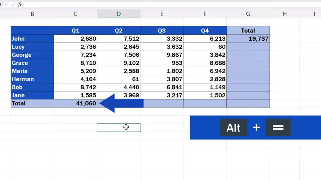 Shortcut Key for Sum in Excel - the result appears right away