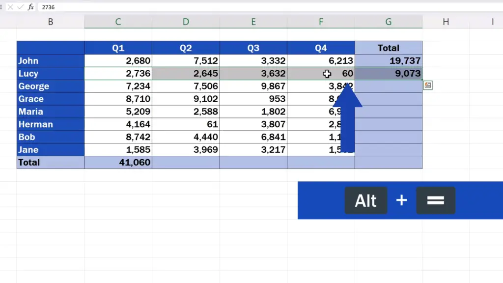 Shortcut Key for Sum in Excel - the same works with adding up values by rows.