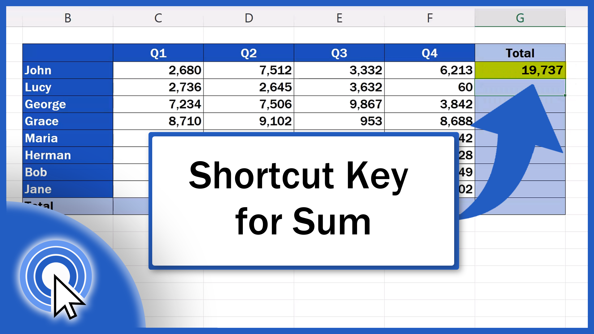 Shortcut Key for Sum in Excel