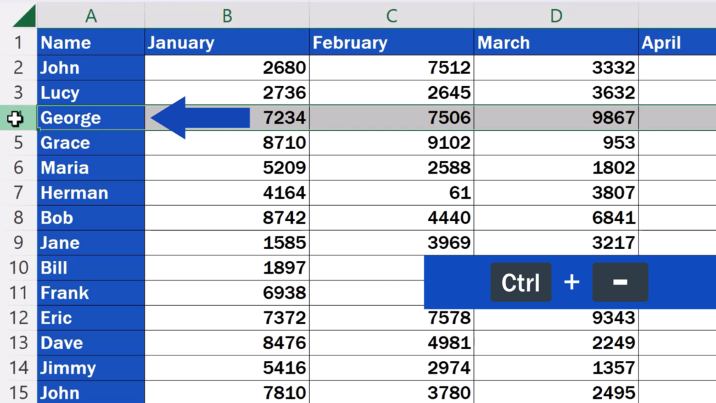 Shortcut Key to Delete Rows in Excel - select the row you want to delete and use hotkey Control and the minus sign