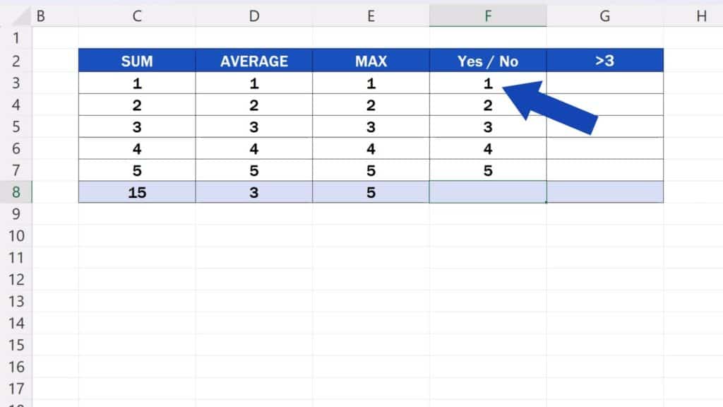 How to Create Excel Formulas with AI -  fill column F with data