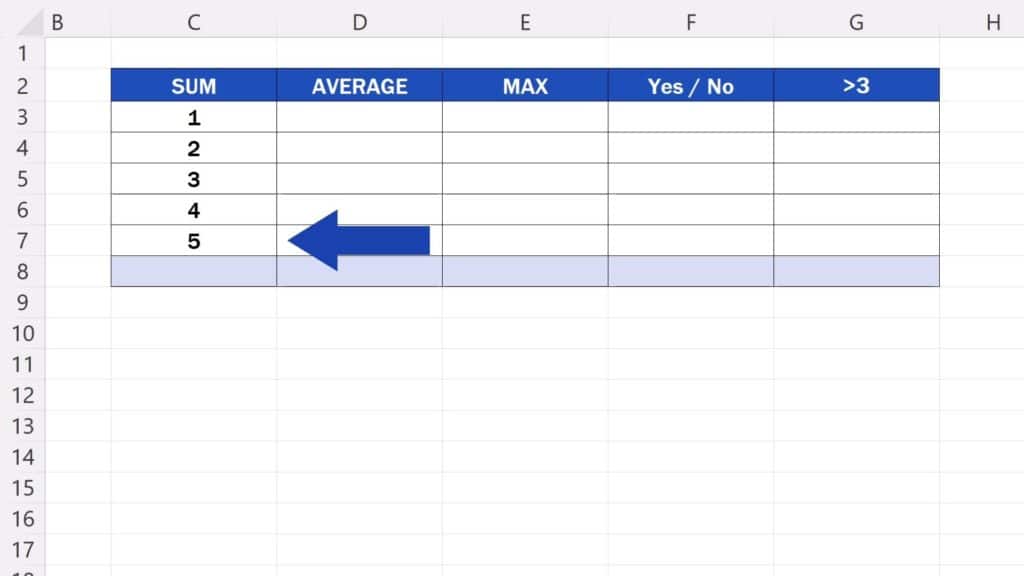 How to Create Excel Formulas with AI -  find out the sum of the values in the range of cells C3 to C7