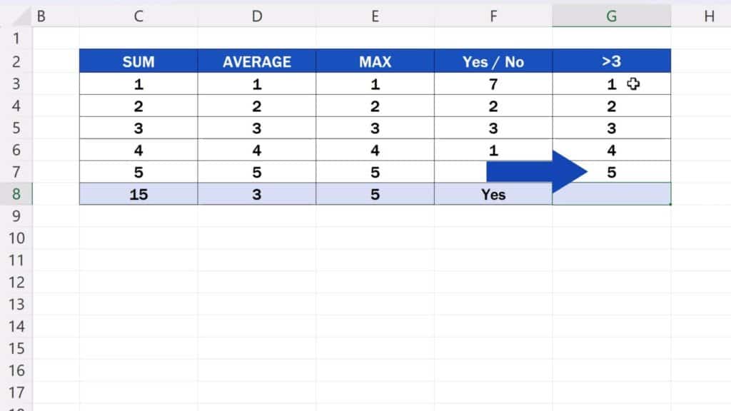 How to Create Excel Formulas with AI - how many values in column G are greater than, for instance, 3