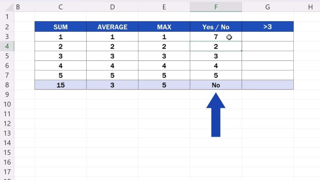How to Create Excel Formulas with AI -  rewrite the data