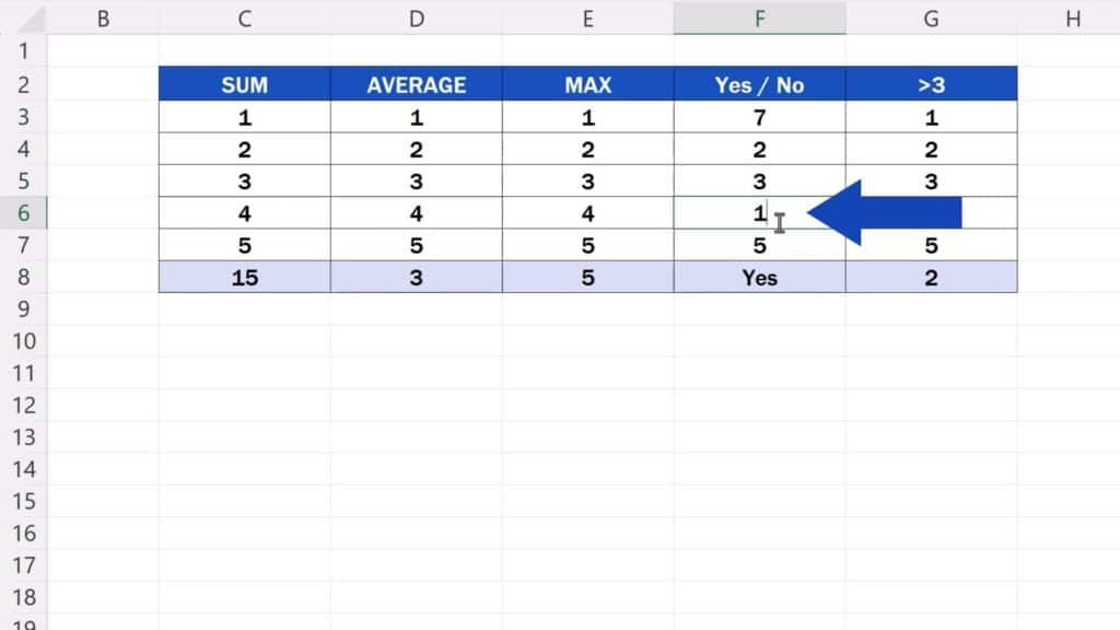 No Stress About Excel Formulas – Let AI Explain - change number one