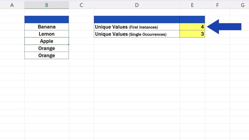 How to Count Unique Values in Excel - replace the value ‘apple’ in B4 with ‘lemon’