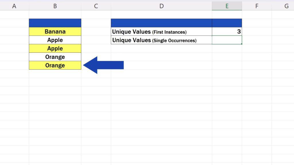 How to Count Unique Values in Excel -  we’ve got three unique values - banana, apple and orange