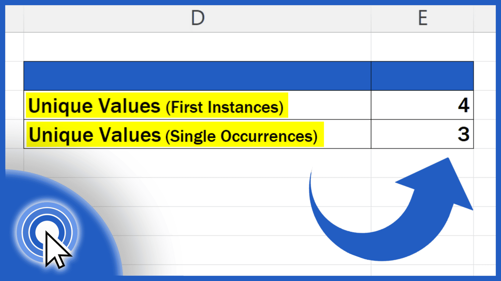 How to Count Unique Values in Excel