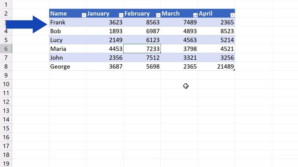 How to Make a Table in Excel - All the data appear in the table again