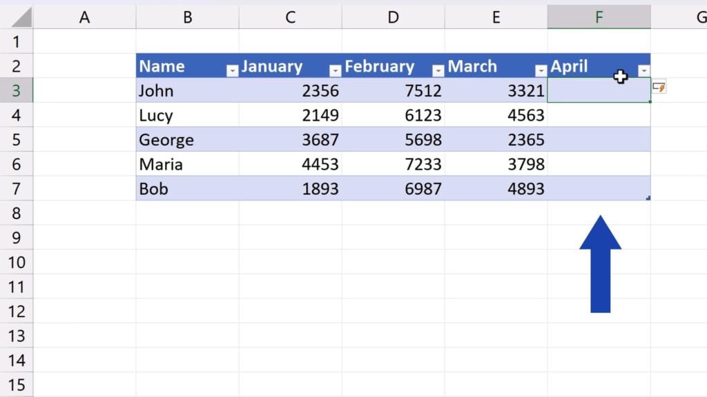 How to Make a Table in Excel - The data table’s been expanded