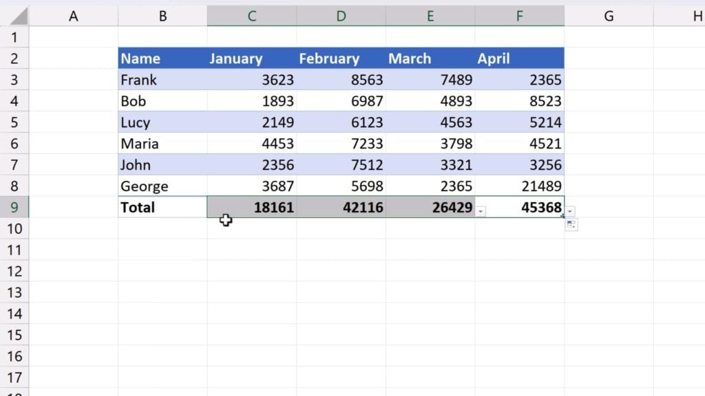 How to Make a Table in Excel - choose any function for any column according to what you need