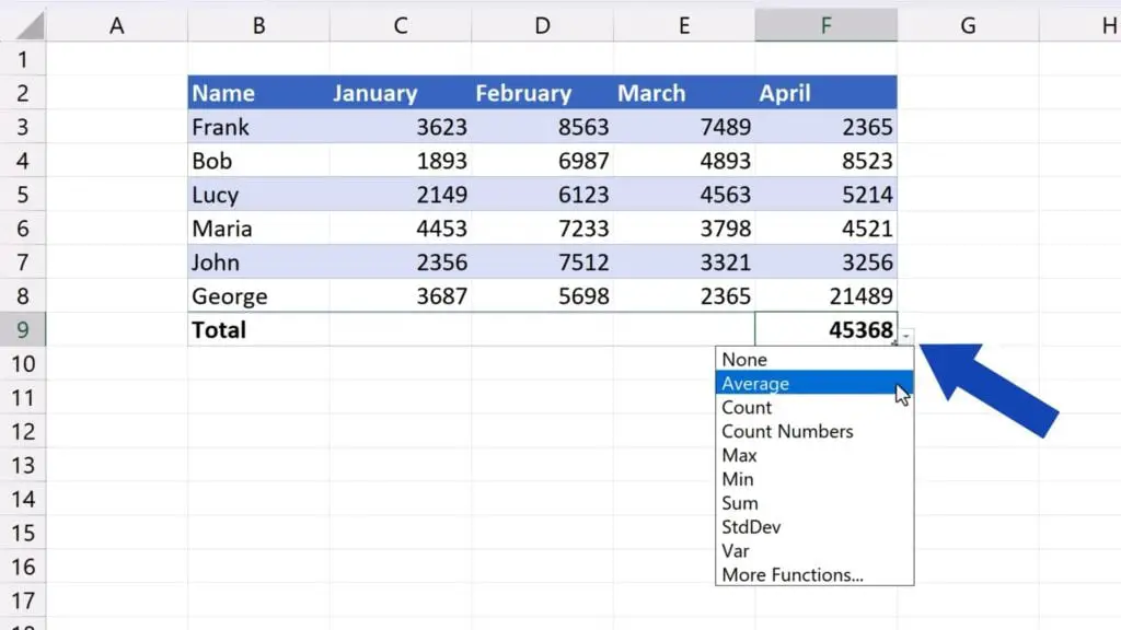 How to Make a Table in Excel - drop-down button