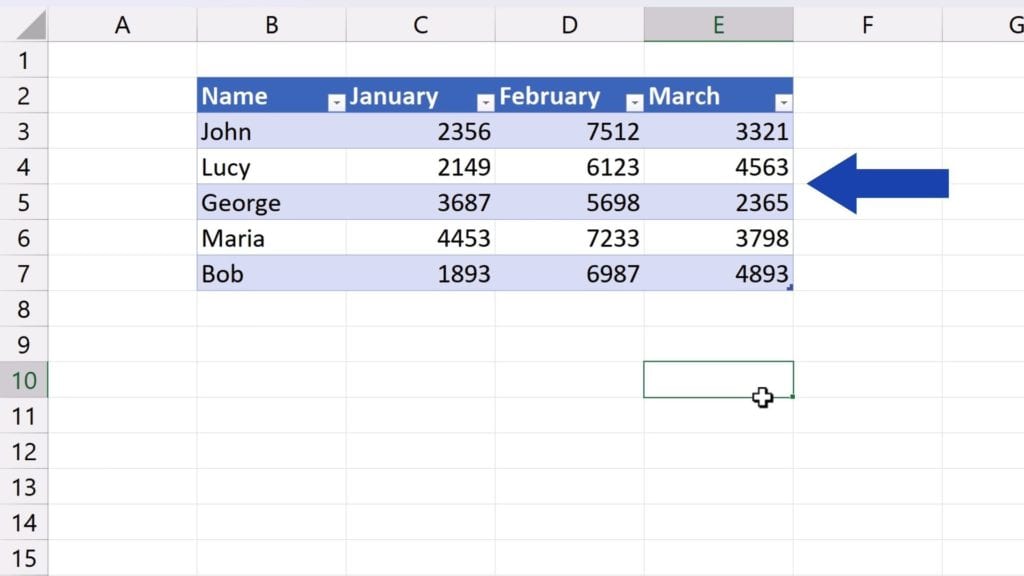 How to Make a Table in Excel - the data table shows in the style we’ve chosen