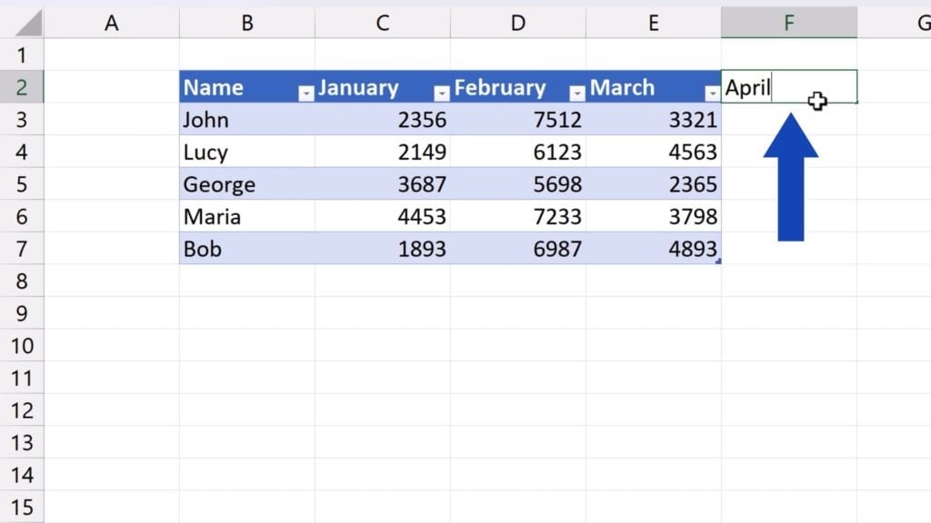 How to Make a Table in Excel - type ‘April’ in the column F