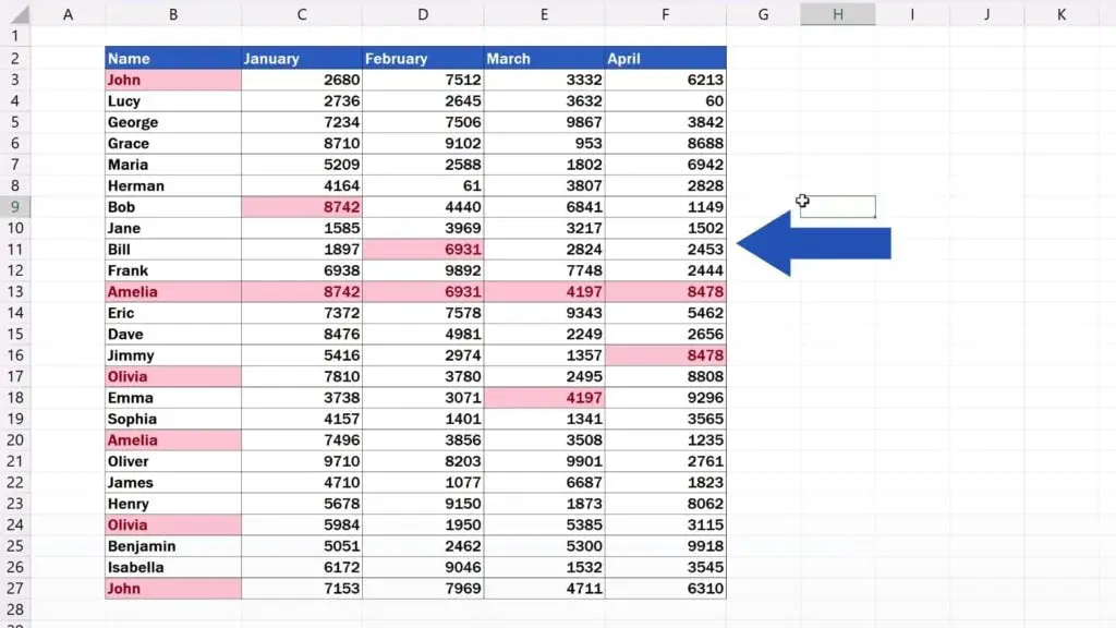 How to Highlight Duplicates in Excel - duplicates have been highlighted throughout the table