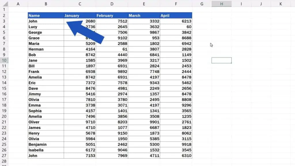 How to Highlight Duplicates in Excel - highlighting completely removed