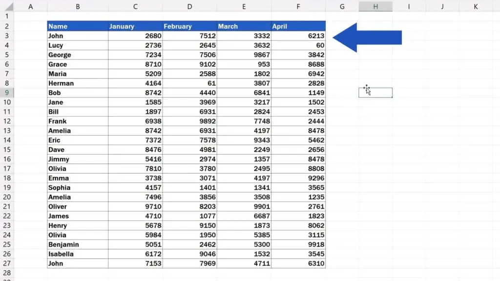 How to Highlight Duplicates in Excel - highlighting removed across the data table