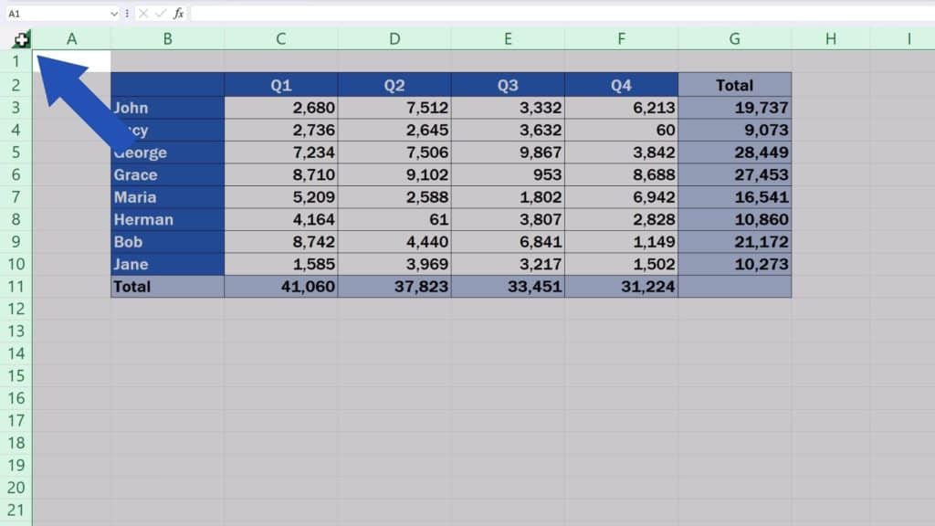 How to Remove a Formula in Excel - Click in the top left-hand corner