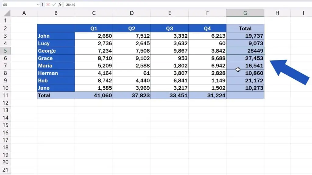 How to Remove a Formula in Excel - Column G contains no formulas 