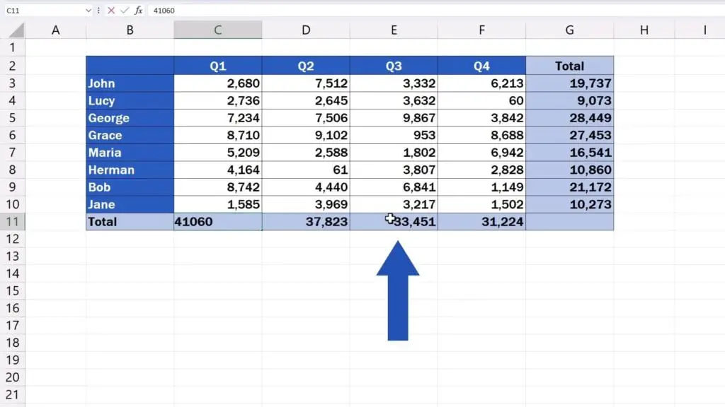 How to Remove a Formula in Excel - Formulas are gone