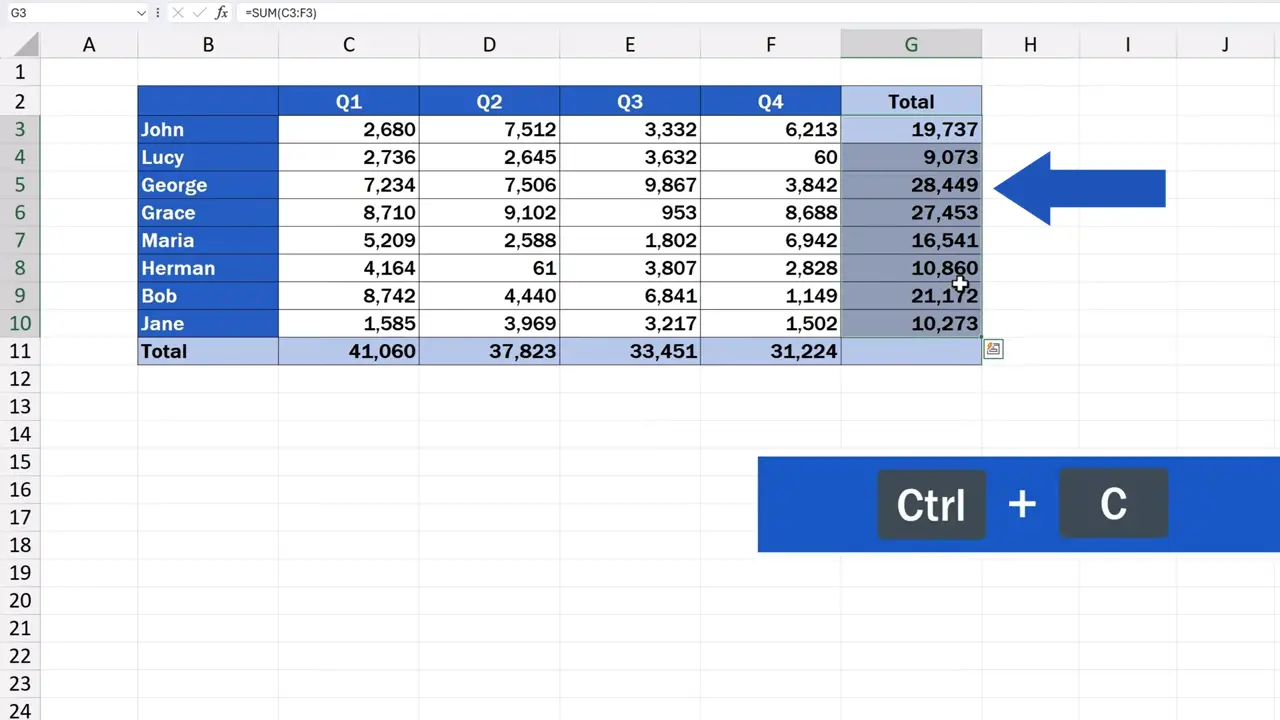 shortcut key of paste special in ms excel