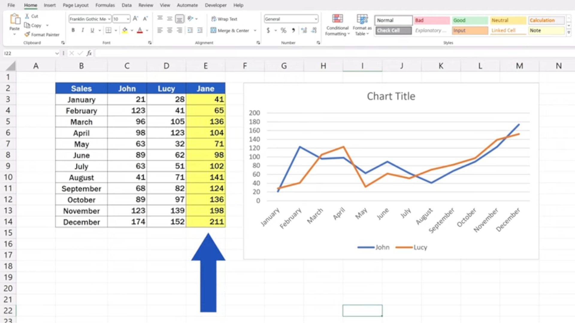 How To Create A Line Graph In Excel With Multiple Lines - EasyClick ...